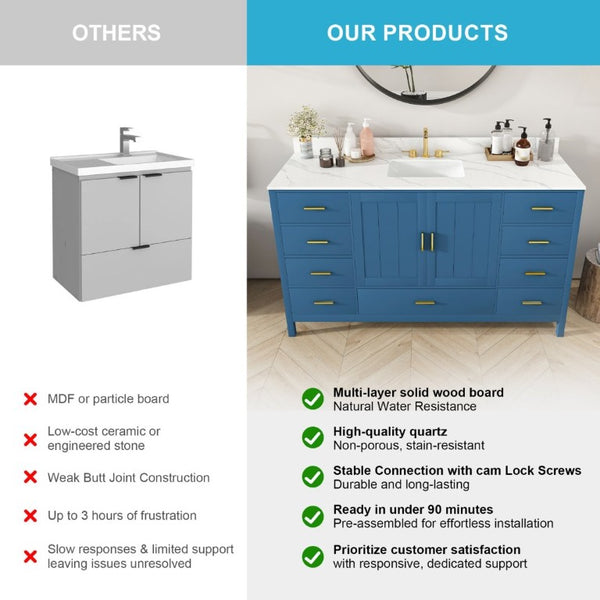 English Elm 60 Inch Navy Bathroom Vanity with Carrara Quartz Top Gold Hardware and 7 Drawers Blue W2699S00141