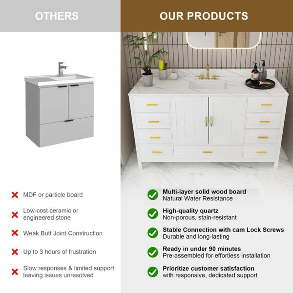 English Elm 60 Inch Navy Bathroom Vanity with Carrara Quartz Top Gold Hardware and 7 Drawers White W2699S00142