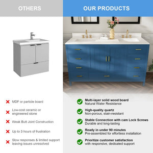 English Elm 60 Inch Double Sink Bathroom Vanity Quartz Top Gold Hardware 7 Drawer Storage Blue W2699S00143