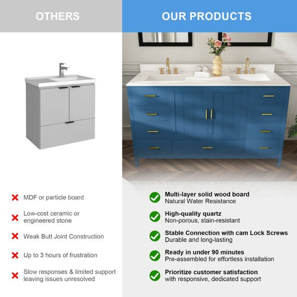 English Elm 60 Inch Double Sink Bathroom Vanity Quartz Top Gold Hardware 7 Drawer Storage Blue W2699S00143
