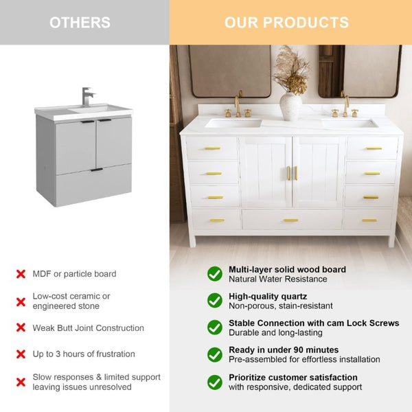 English Elm 60 Inch Double Sink Bathroom Vanity Quartz Top Gold Hardware 7 Drawer Storage White W2699S00144