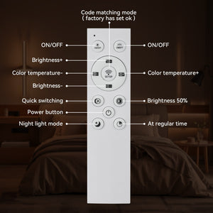 English Elm 48-inch Resin Moon Wall Sconce Dimmable Led Halo Glow Meteorite Texture Remote W2869P445603