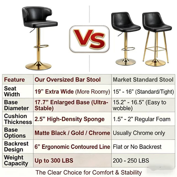 English Elm Modern Pu Leather Swivel Barstool with High Back Padded Seat for Kitchen Counter Black W2920P419844