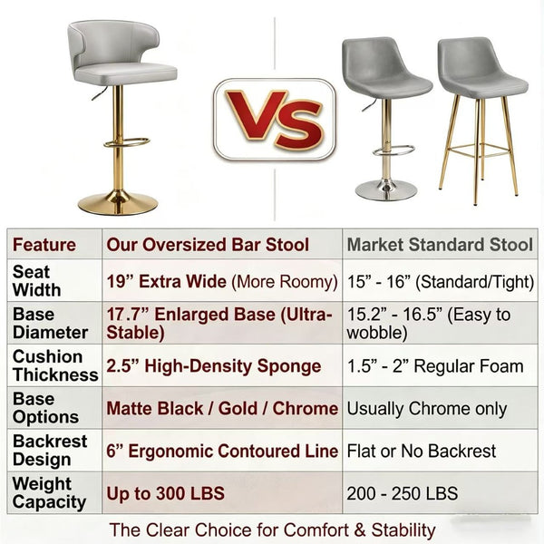 English Elm Modern Swivel Barstool Ergonomic High Back Pu Leather Seat for Kitchen Island or Home Bar Grey W2920S00160