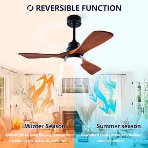 English Elm Hot 42 Inch Sycamore Wood Blade Ceiling Fan with LED Light and Remote Control Black 3 Blades - A W2991P334795
