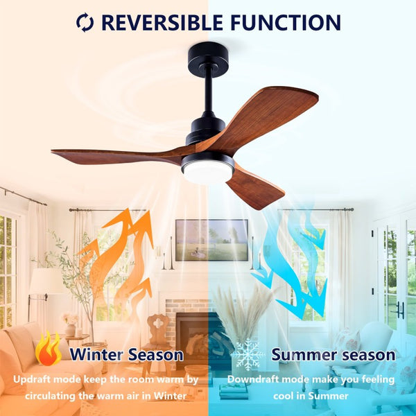 English Elm Hot 42 Inch Sycamore Wood Blade Ceiling Fan with LED Light and Remote Control Black 3 Blades - A W2991P334795