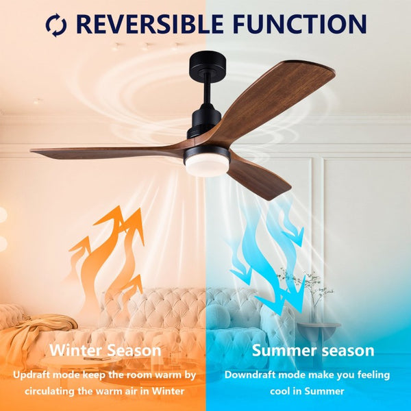 English Elm Hot 52 Inch Sycamore Wood Blade Ceiling Fan Dimmable LED DC Motor Remote Included W2991P334798