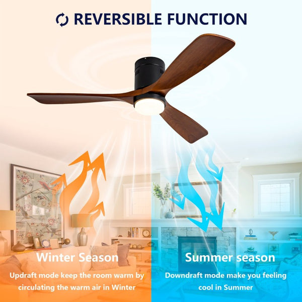 English Elm Hot Sycamore Wood Flush Mount Ceiling Fan 52 Inch LED Remote DC Motor Indoor Outdoor W2991P338629