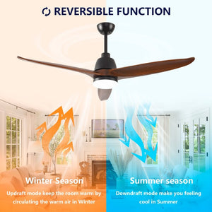 English Elm Hot 52 Inch Sycamore Wood Blade Ceiling Fan with Dimmable LED and Reversible DC Motor W2991P338633