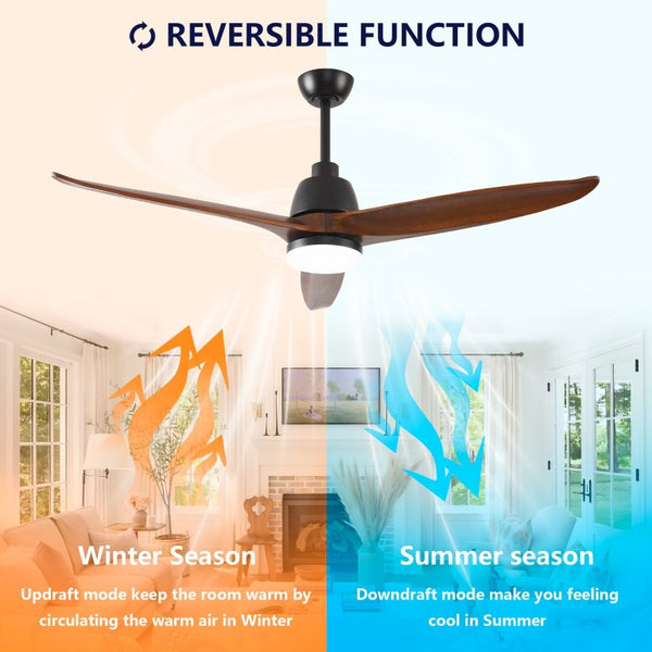 English Elm Hot 52 Inch Sycamore Wood Blade Ceiling Fan with Dimmable LED and Reversible DC Motor W2991P338633