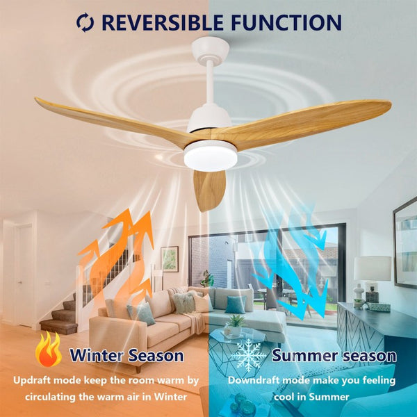 English Elm Hot 52 Inch Gold Ceiling Fan Sycamore Wood Blades Dimmable LED Remote DC Motor W2991P338634