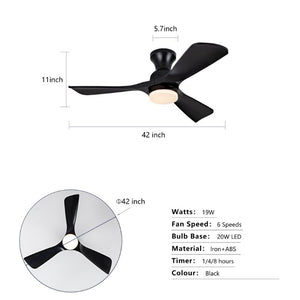 English Elm Hot 42 Inch Flush Mount Ceiling Fan Matte Black ABS Blades Dimmable Light DC Motor W2991P338640