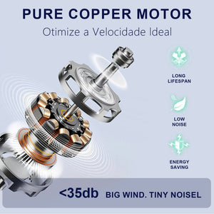 English Elm Hot 42 Inch Flush Mount Ceiling Fan Matte Black ABS Blades Dimmable Light DC Motor W2991P338640