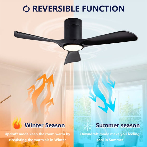 English Elm Hot 42 Inch Flush Mount Ceiling Fan with Dimmable Light DC Motor Remote Six Speed Black - A W2991P338641