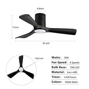 English Elm Hot 42 Inch Flush Mount Ceiling Fan with Dimmable Light DC Motor Remote Six Speed Black - A W2991P338641