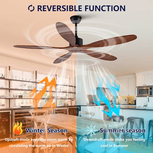 English Elm New 60 Inch Sycamore Wood Blade Ceiling Fan with LED Light and Reversible DC Motor Black + Dark Walnut 5 Blades W2991P343746