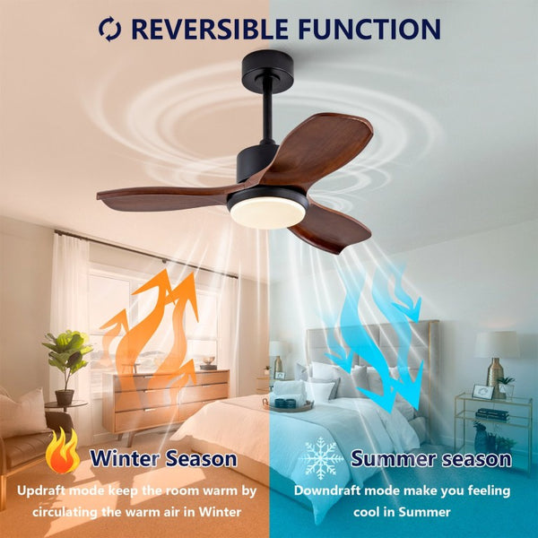 English Elm 36 Inch Paulownia Wood Blade Ceiling Fan with LED Light and Quiet DC Motor for Indoor Outdoor W2991P396628
