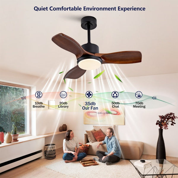English Elm 36 Inch Paulownia Wood Blade Ceiling Fan with LED Light and Quiet DC Motor for Indoor Outdoor W2991P396628
