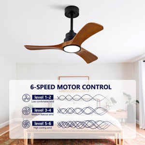English Elm New 36 Inch Walnut Blade Ceiling Fan with LED Light and Silent DC Motor for Bedrooms W2991P396663