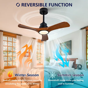 English Elm New 36 Inch Walnut Blade Ceiling Fan with LED Light and Silent DC Motor for Bedrooms W2991P396663