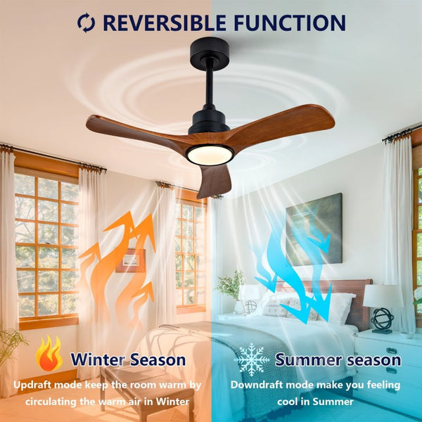 English Elm New 36 Inch Walnut Blade Ceiling Fan with LED Light and Silent DC Motor for Bedrooms W2991P396663
