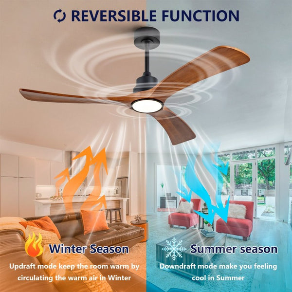 English Elm New 52 Inch Walnut Blade Ceiling Fan with DC Motor LED Light and Remote Control W2991P396665