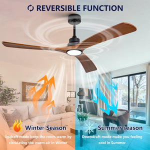 English Elm New 60 Inch Sycamore Wood Blade Ceiling Fan with LED Light and Reversible DC Motor Black 3 Blades W2991P396666