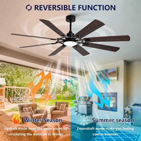 English Elm Large 72 Inch 8 Blade Ceiling Fan with Dimmable Light Reversible DC Motor Indoor Outdoor W2991P397215