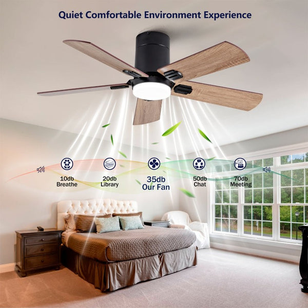 English Elm 42-Inch Flush Mount Ceiling Fan Dimmable LED Remote DC Motor Reversible Blades Indoor Outdoor W2991P397453