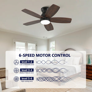 English Elm 32-Inch Flush Mount Ceiling Fan Dimmable Light Remote DC Motor Walnut Blades Matte Black W2991P397568