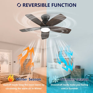 English Elm 32-Inch Flush Mount Ceiling Fan Dimmable Light Remote DC Motor Walnut Blades Matte Black W2991P397568