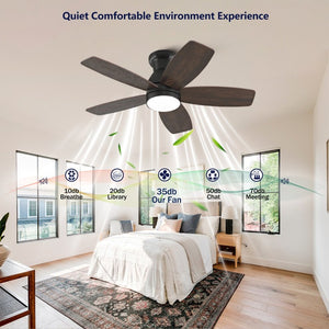 English Elm 32-Inch Flush Mount Ceiling Fan Dimmable Light Remote DC Motor Walnut Blades Matte Black W2991P397568