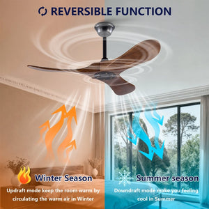 English Elm 42 Inch Solid Sycamore Wood Outdoor Ceiling Fan with Remote and Silent DC Motor W2991P406707