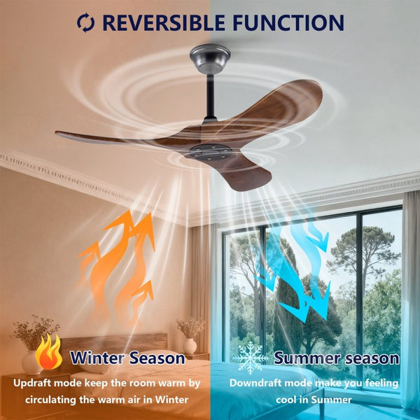 English Elm 42 Inch Solid Sycamore Wood Outdoor Ceiling Fan with Remote and Silent DC Motor W2991P406707