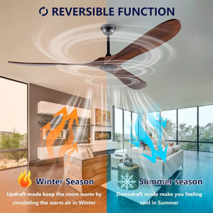 English Elm 72-Inch Solid Wood Blade Ceiling Fan with DC Motor Remote and Walnut Finish for Large Spaces W2991P406709