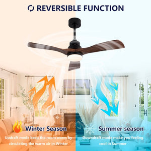 English Elm Hot 42 Inch Matte Black Ceiling Fan with LED Light Remote Walnut Blades Farmhouse Modern Black - A W2991P406905