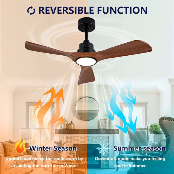 English Elm Hot 42 Inch Matte Black Ceiling Fan Dimmable LED DC Motor Remote Six Speed W2991P406906