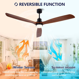 English Elm Hot 72 Inch Sycamore Wood Blade Ceiling Fan with Dimmable LED Light and Remote Black W2991P406913