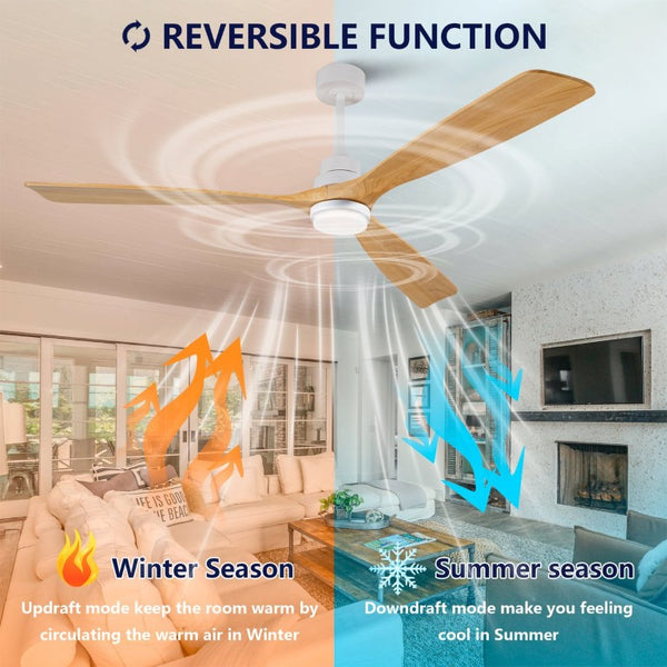English Elm Hot 72 Inch Sycamore Wood Blade Ceiling Fan with Dimmable LED Light and Remote Oak Natural Wood + Antique White - B W2991P406914