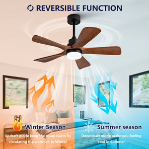 English Elm Black Sycamore Wood Ceiling Fan with LED Light Remote 42 Inch Farmhouse Patio DC Motor W2991P406924