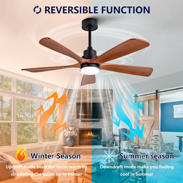 English Elm Hot 52 Inch Sycamore Wood Blade Ceiling Fan with LED Light Remote Farmhouse Patio W2991P406931