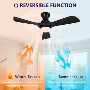 English Elm Hot 42 Inch Flush Mount Ceiling Fan Matte Black DC Motor LED Remote Indoor Outdoor W2991P406942