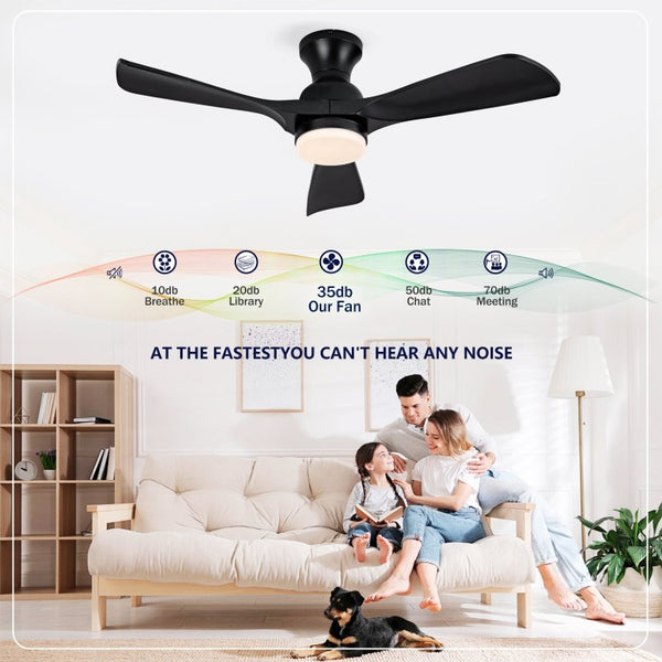 English Elm Hot 42 Inch Flush Mount Ceiling Fan Matte Black DC Motor LED Remote Indoor Outdoor W2991P406942