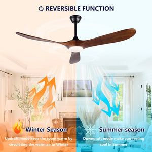 English Elm New 52 Inch Sycamore Wood Blade Ceiling Fan with LED Light Kit and Remote W2991P406943