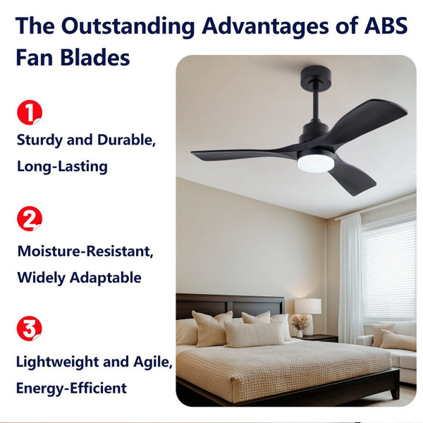 English Elm Hot 42 Inch Matte Black Ceiling Fan with LED Light Remote Walnut Blades Farmhouse Modern Black - B W2991P406950