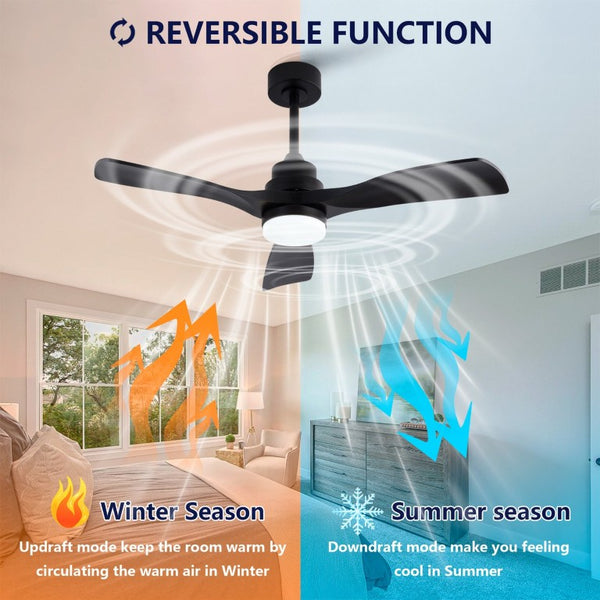 English Elm Hot 42 Inch Matte Black Ceiling Fan with LED Light Remote Walnut Blades Farmhouse Modern Black - B W2991P406950