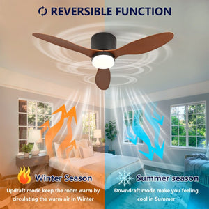 English Elm 42 Inch Flush Mount Ceiling Fan with Light Remote DC Motor Indoor Outdoor Bedroom W2991P406951