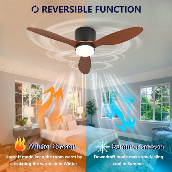 English Elm 42 Inch Flush Mount Ceiling Fan with Light Remote DC Motor Indoor Outdoor Bedroom W2991P406951