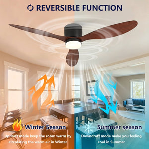 English Elm 52 Inch Flush Mount Ceiling Fan with Light Remote Six Speed DC Motor Indoor Outdoor W2991P406952