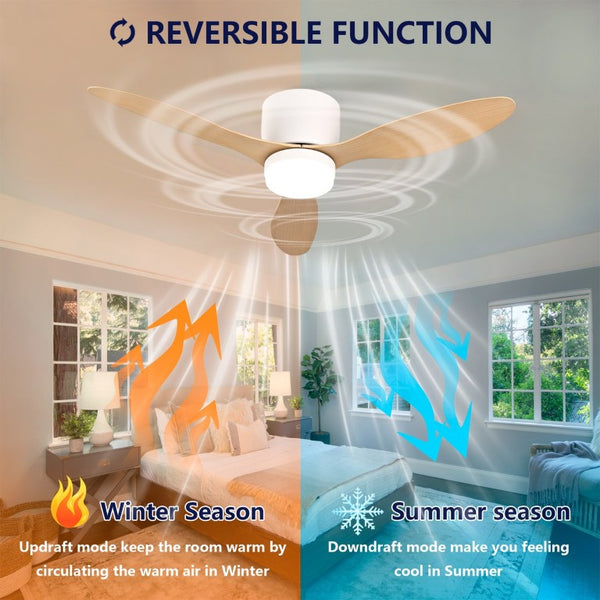 English Elm 42-Inch Flush Mount Ceiling Fan with Light Remote Reversible DC Motor Low Profile W2991P406953